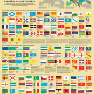 Affiches des drapeaux des peuples d'Europe
