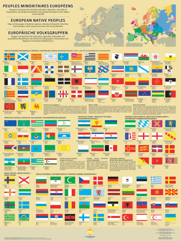 Affiches des drapeaux des peuples d'Europe