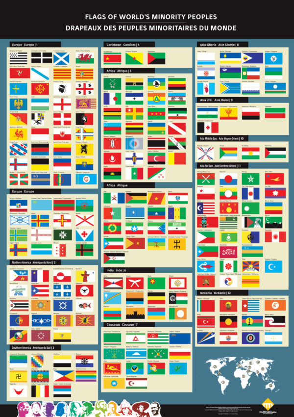 Affiches des drapeaux des peuples minoritaires du monde